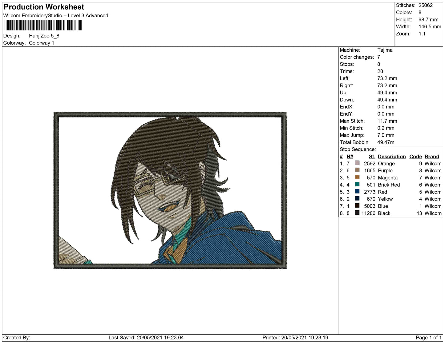 Hanji Zoe