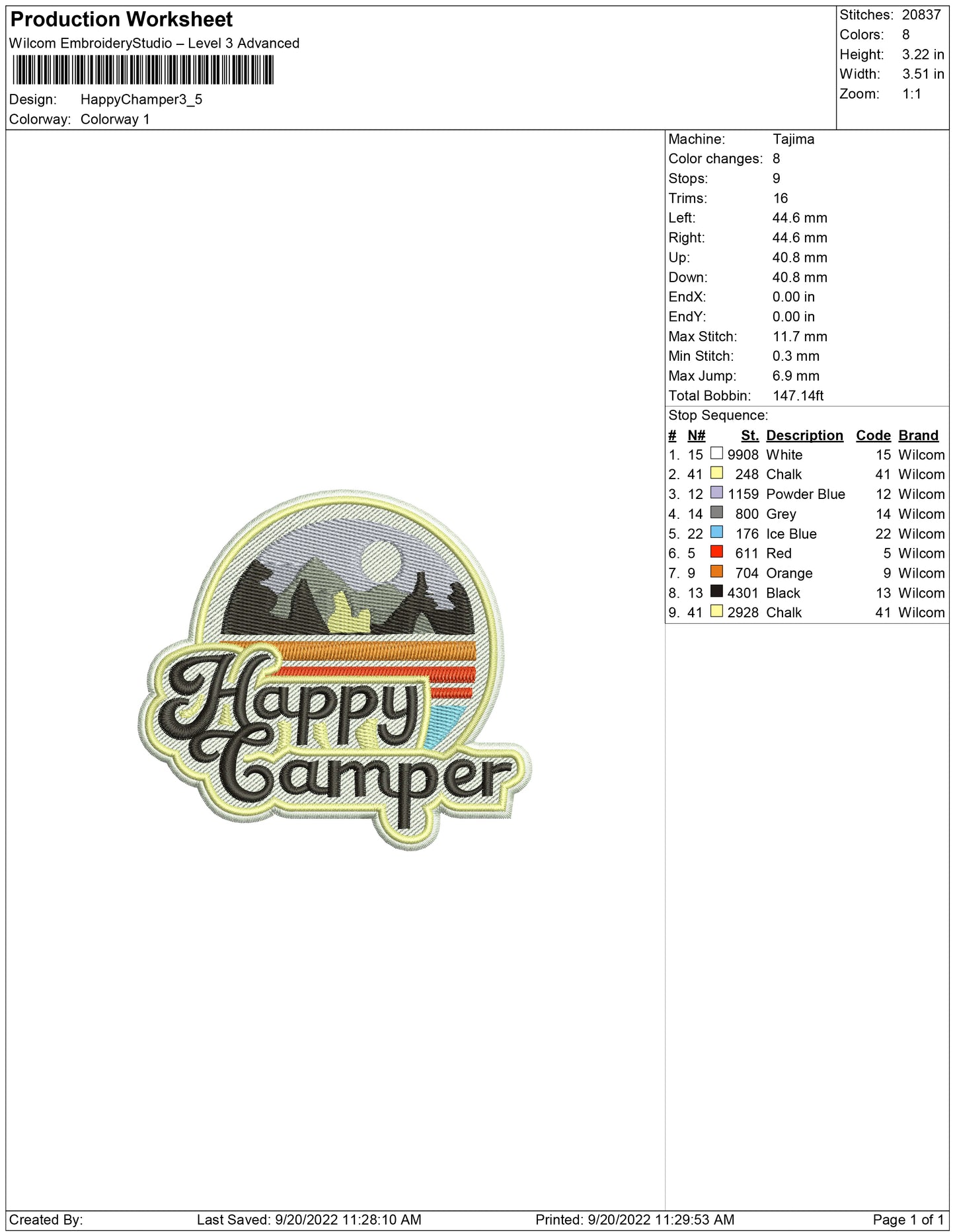 Happy Champer