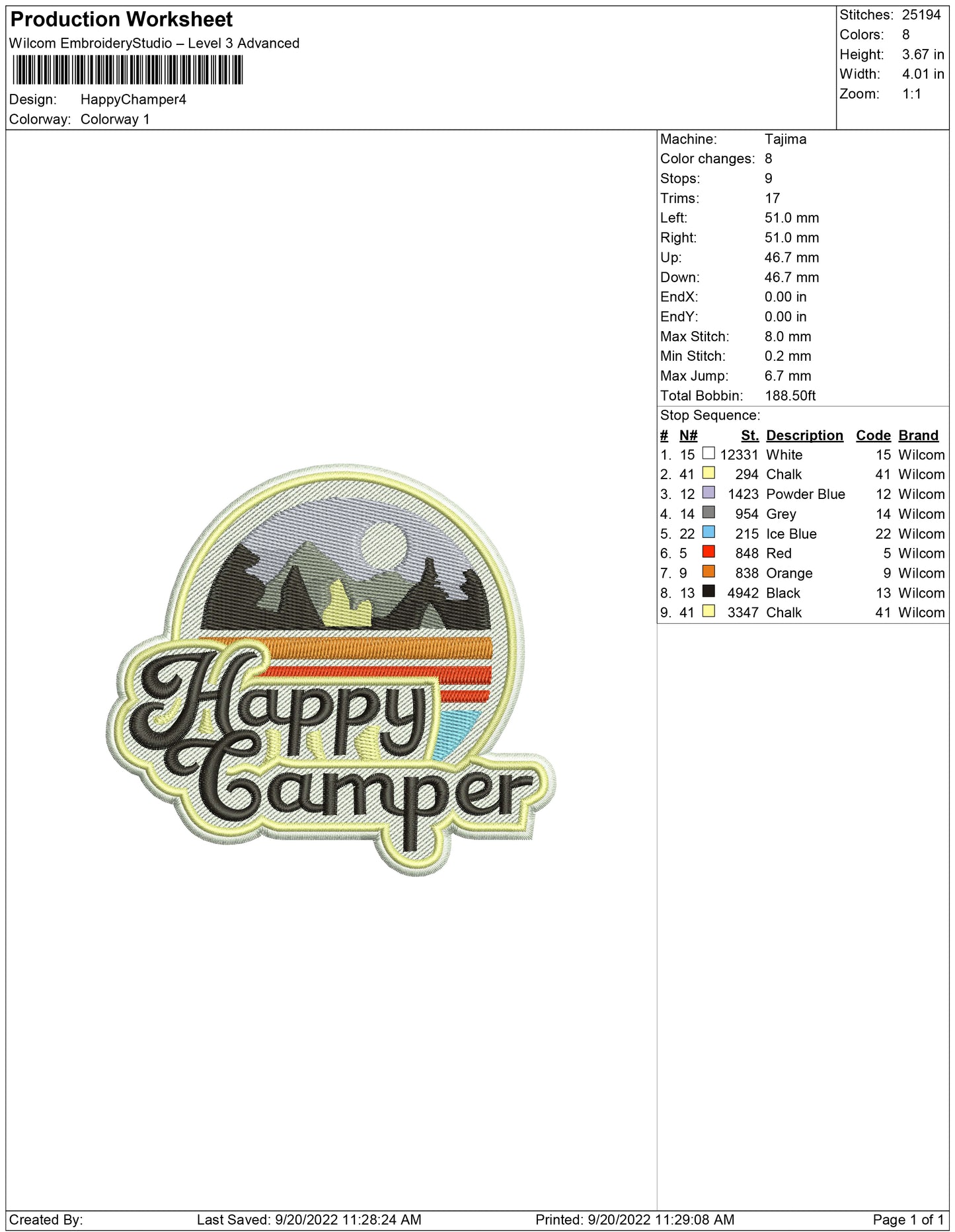 Happy Champer