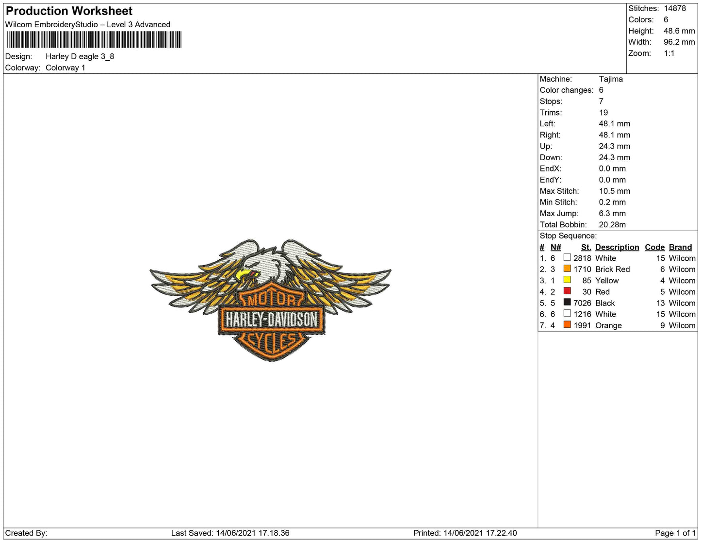 Harley Davidson eagle