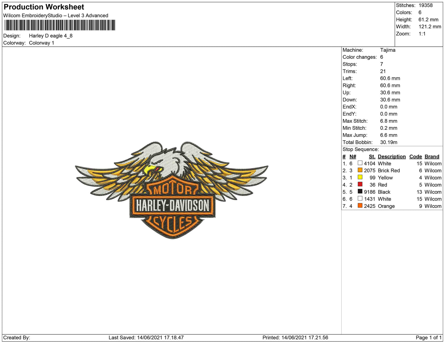 Harley Davidson eagle