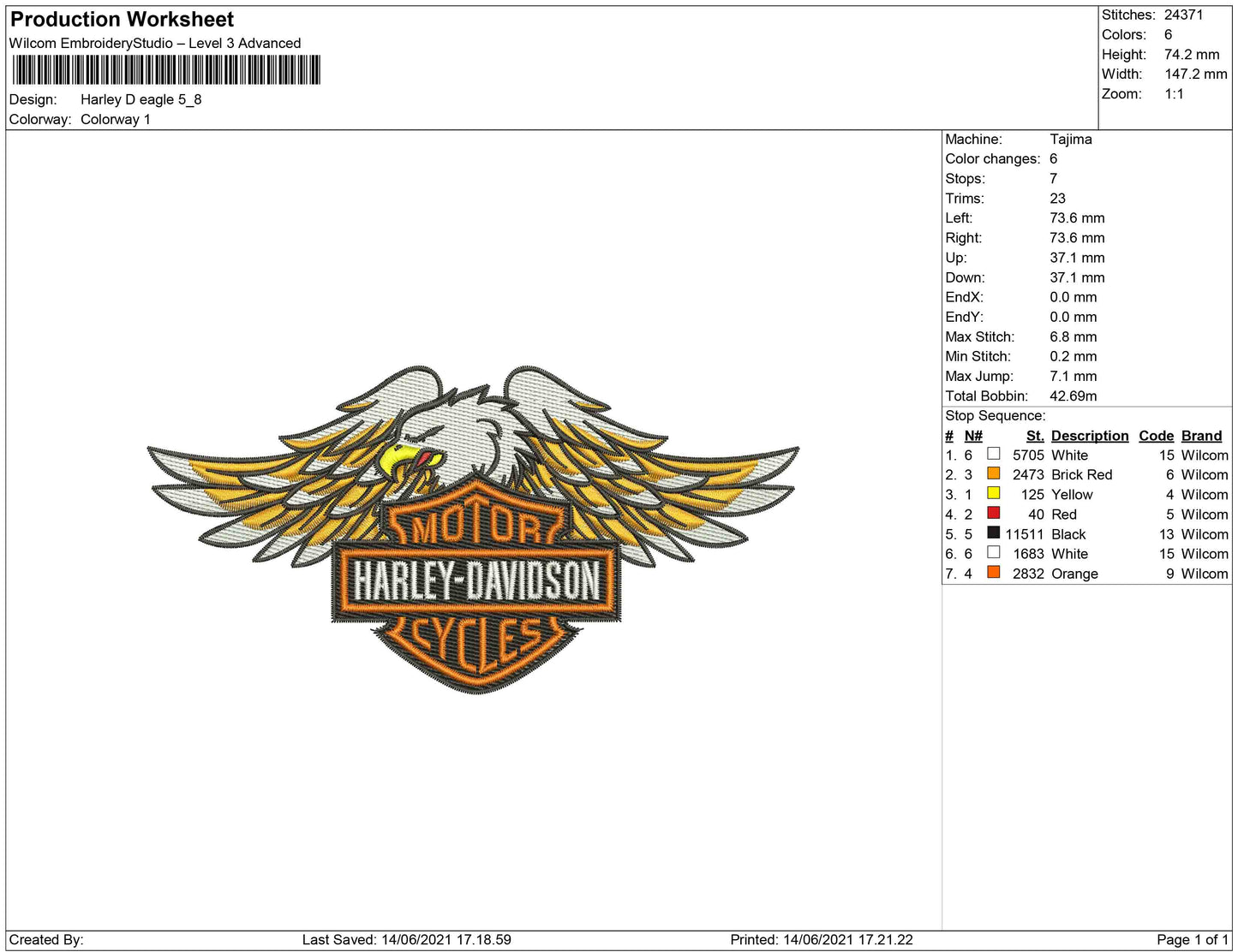 Harley Davidson eagle