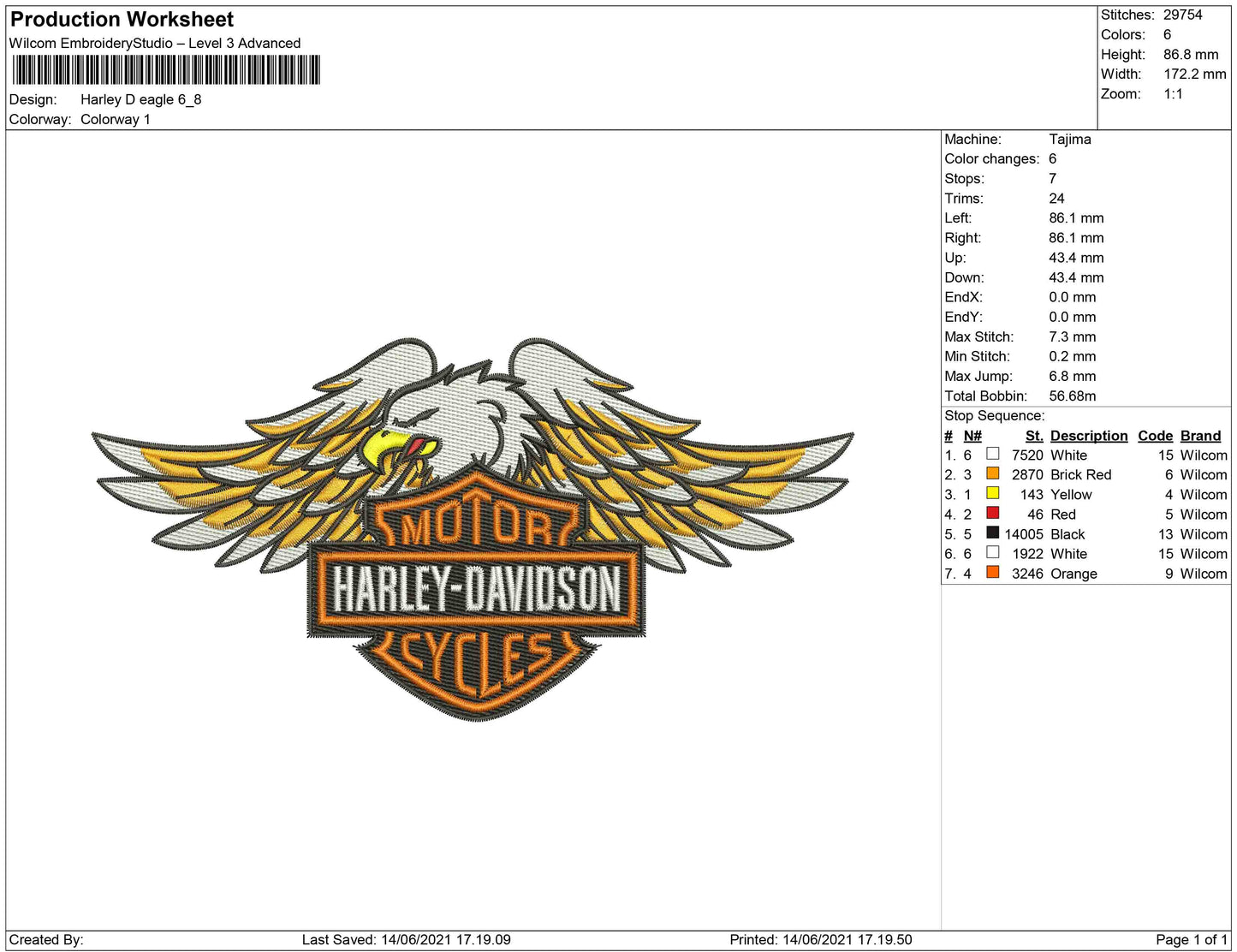 Harley Davidson eagle