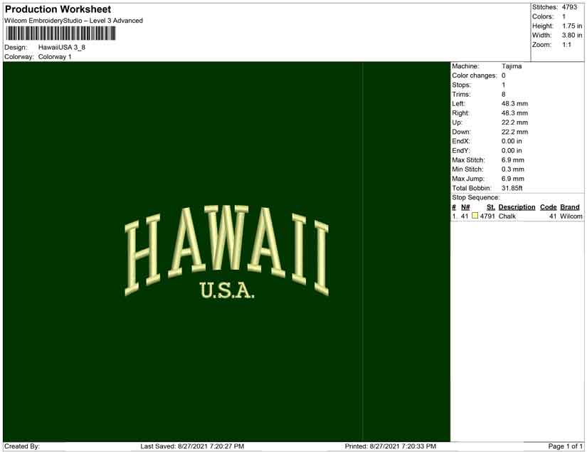 Hawaii Usa