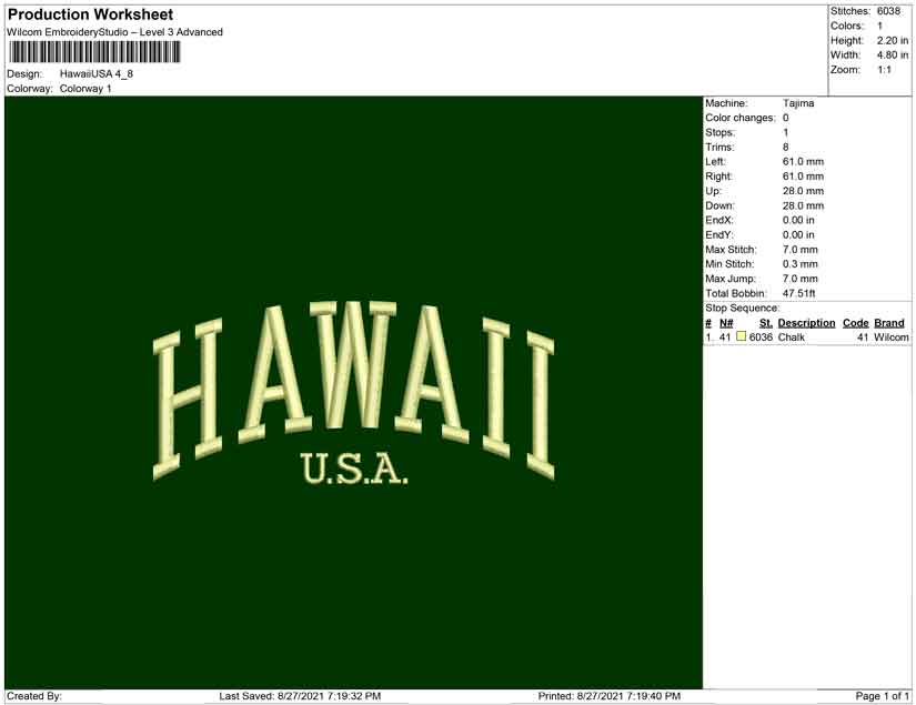 Hawaii Usa