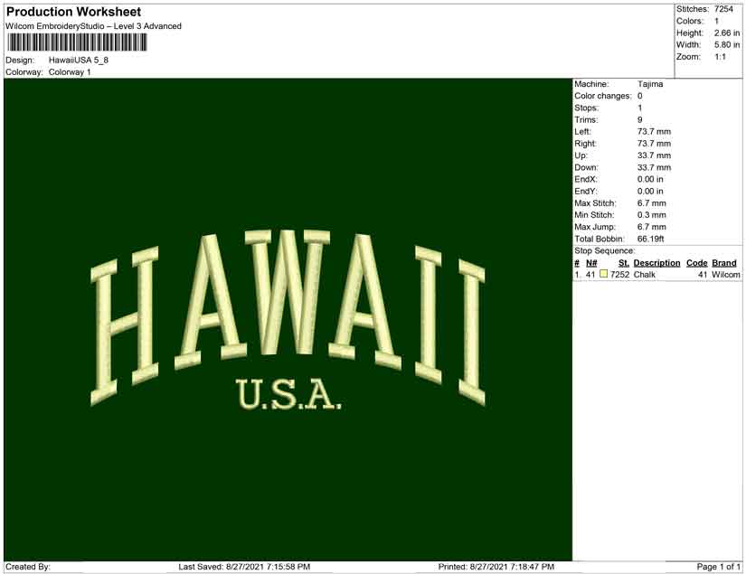 Hawaii Usa