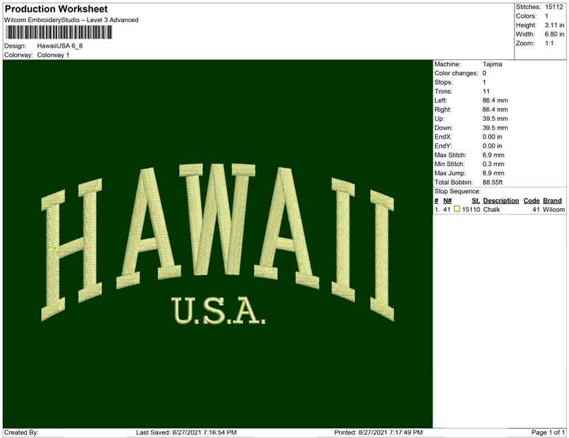 Hawaii Usa