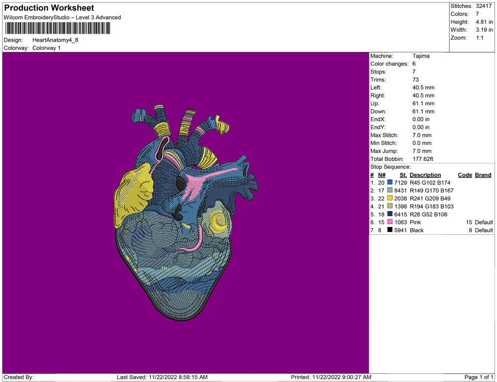 Anatomi Heart Art