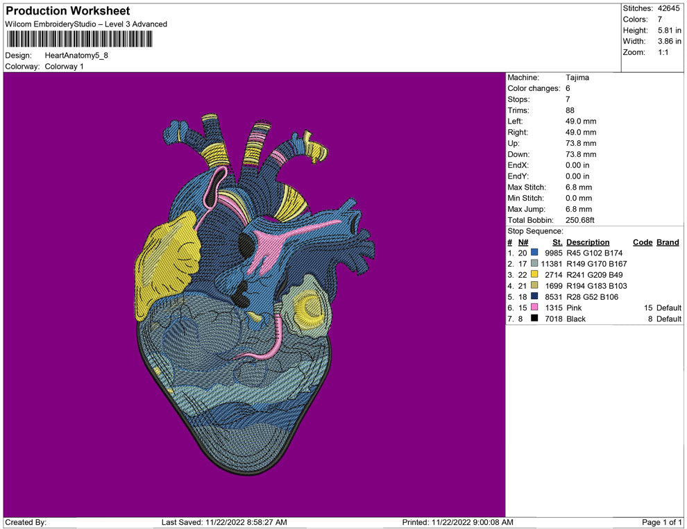Anatomi Heart Art