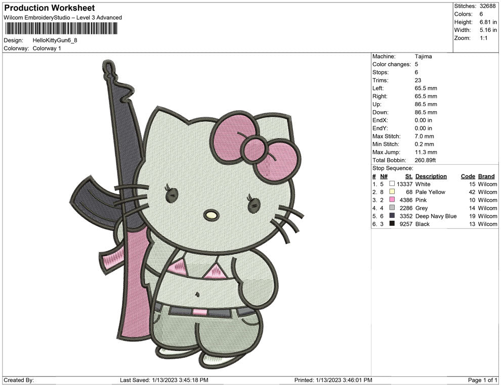 Hello kitty with gun