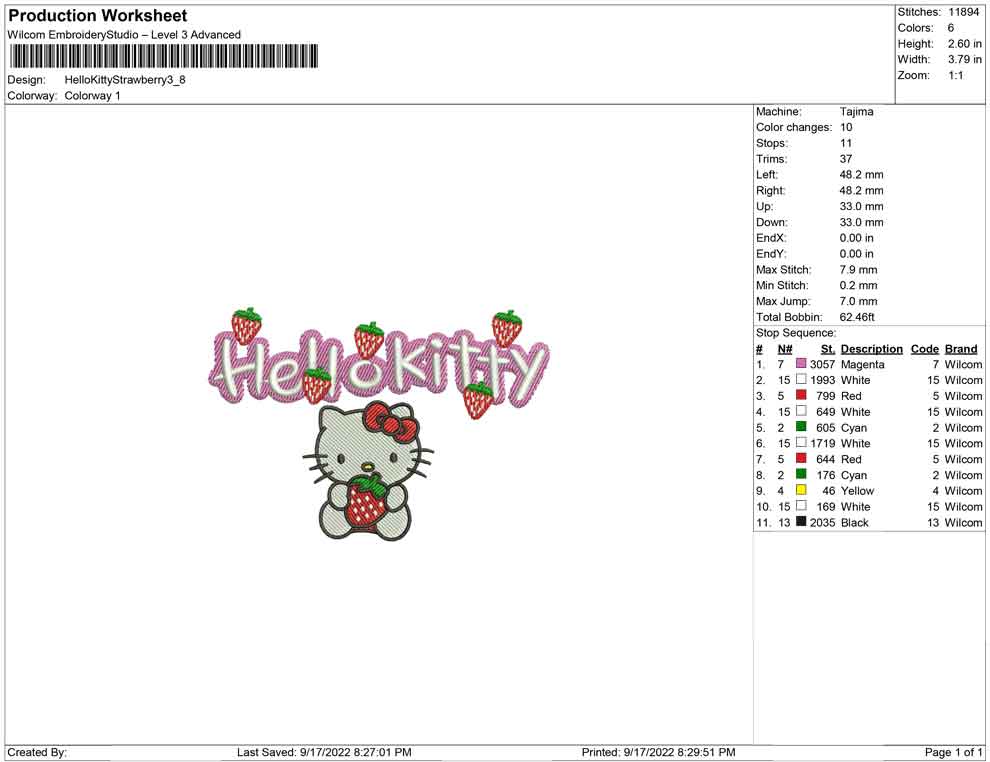 hello kitty Strawberry
