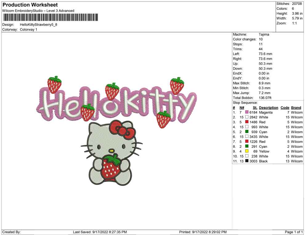 hello kitty Strawberry