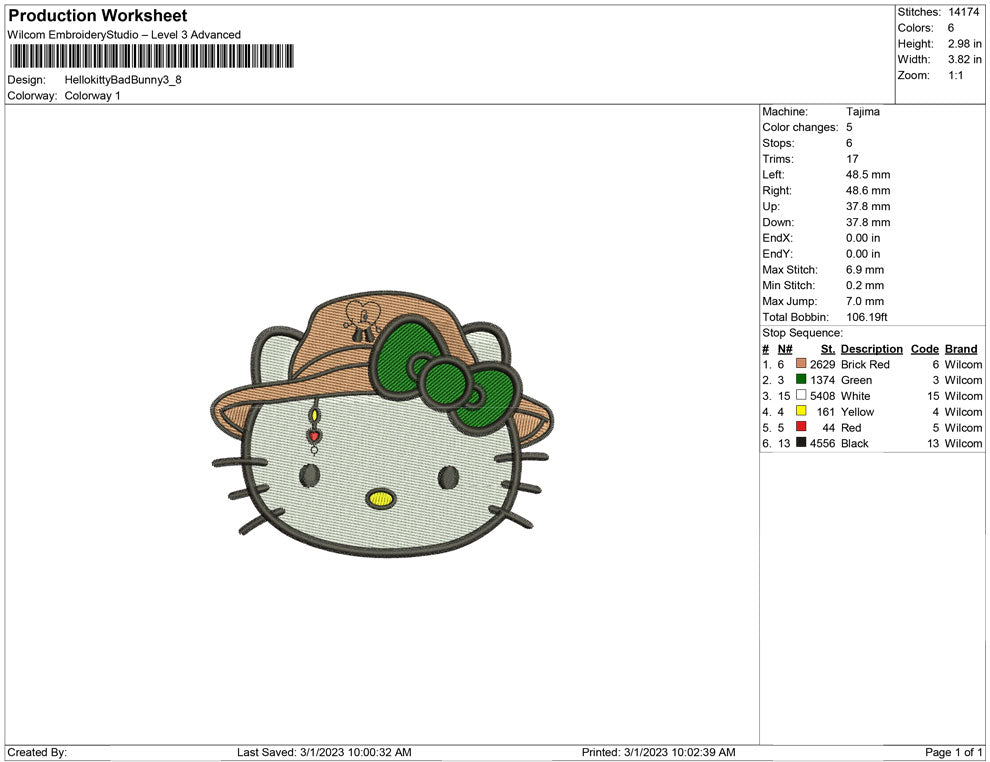 Hello kitty Bad bunny hat