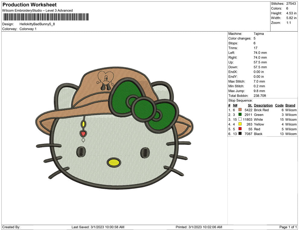 Hello kitty Bad bunny hat