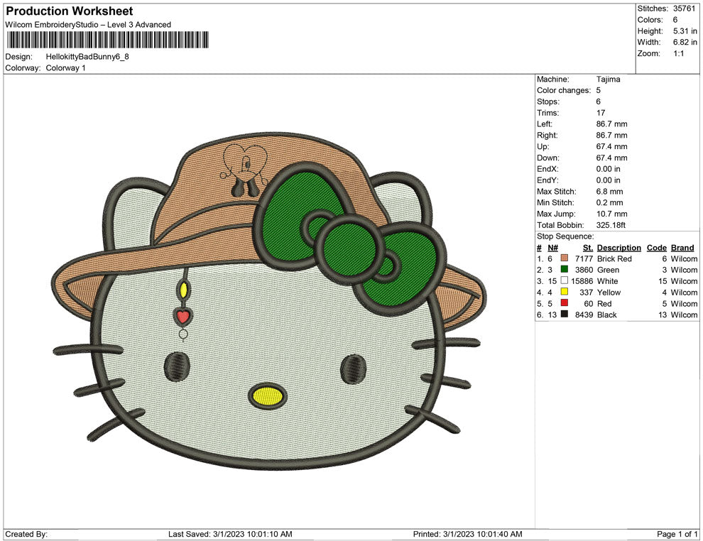 Hello kitty Bad bunny hat