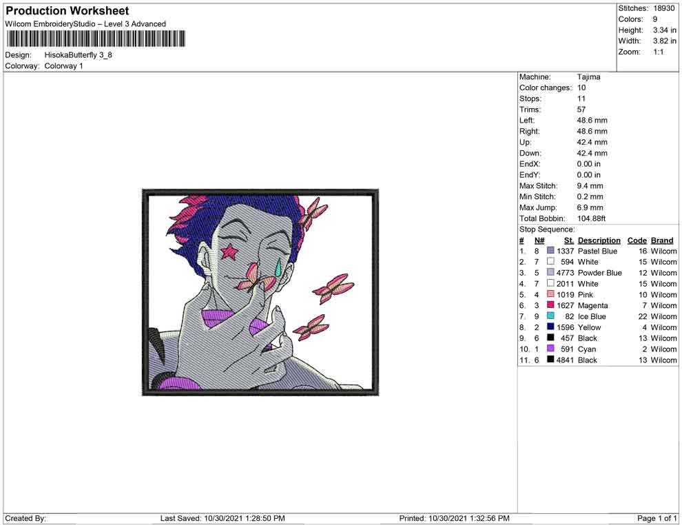 Hisoka and Butterflies