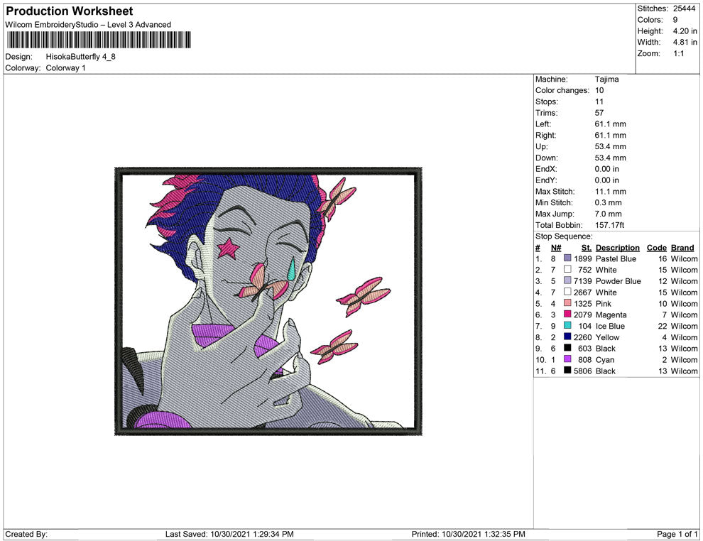 Hisoka and Butterflies