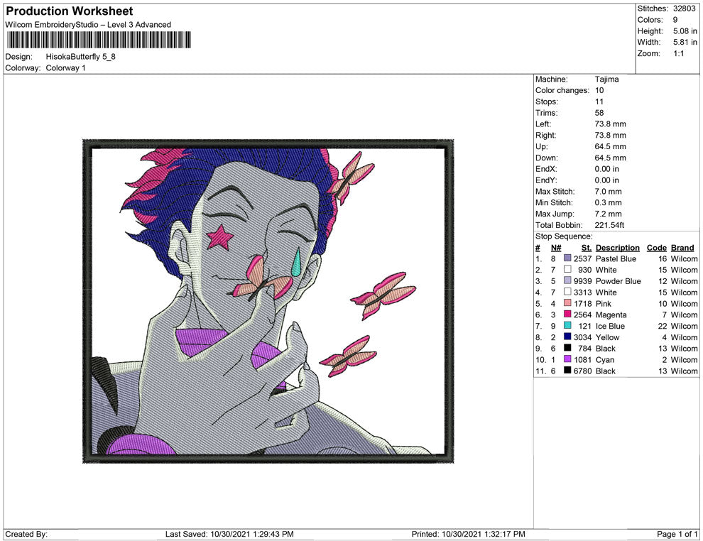 Hisoka and Butterflies