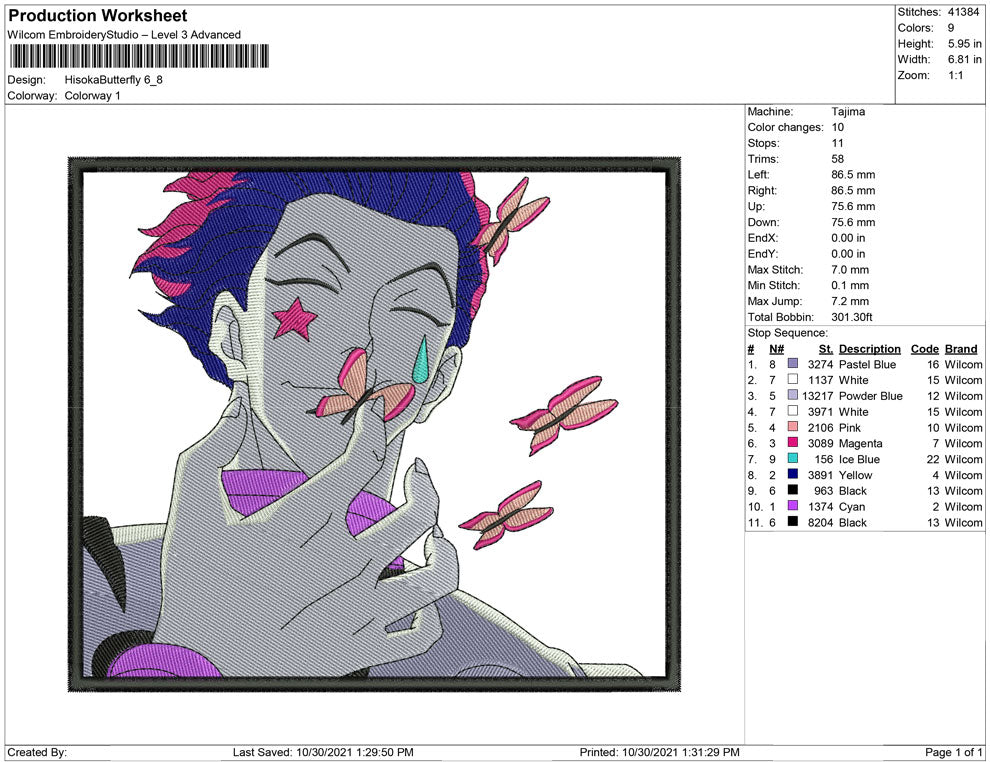 Hisoka and Butterflies