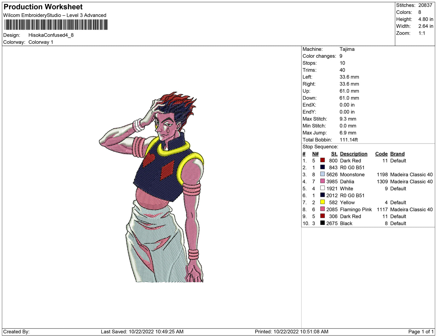 Hisoka confused