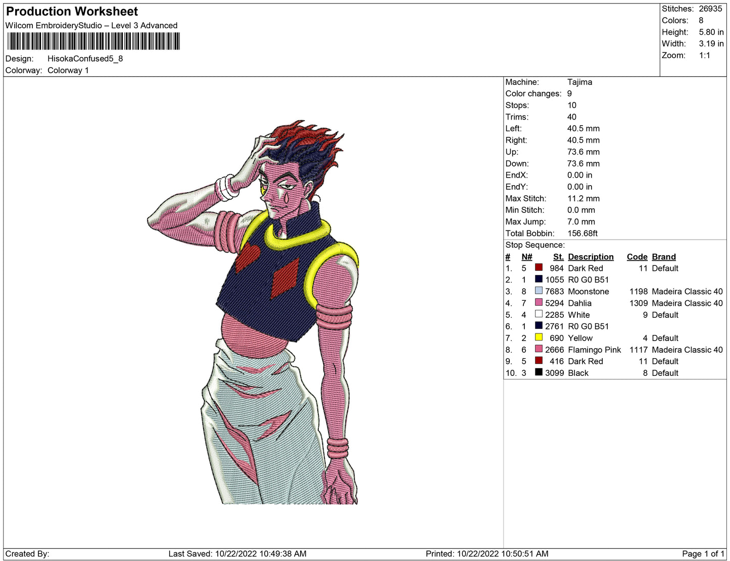 Hisoka confused