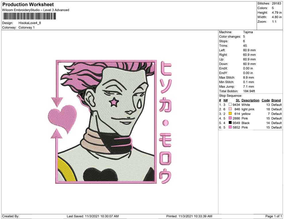 Hisoka Love