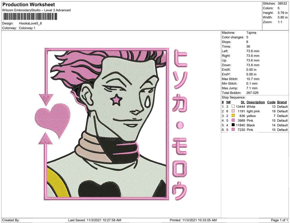 Hisoka Love