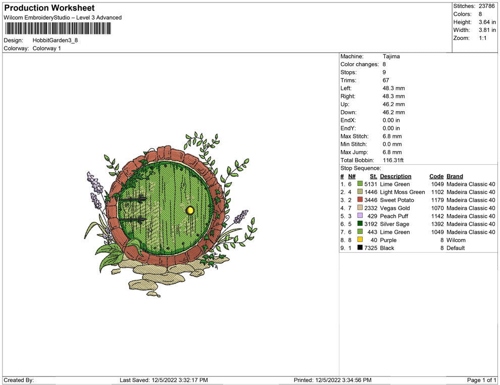 Hobbit Garden