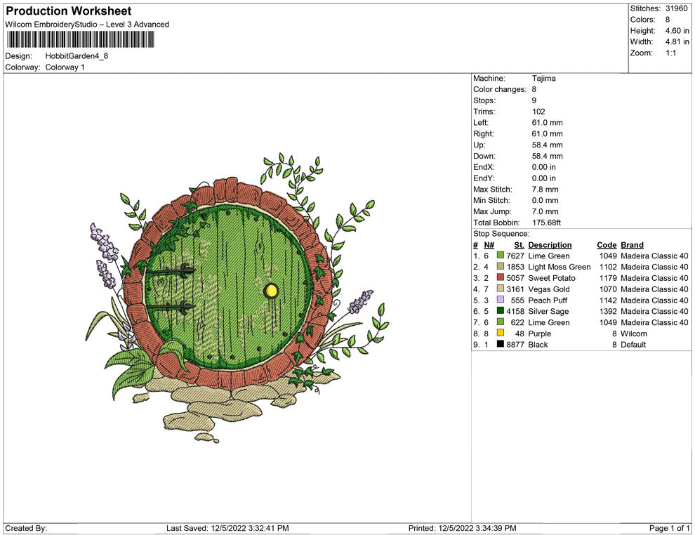 Hobbit Garden