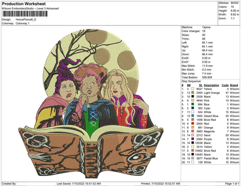 Hocus Pocus