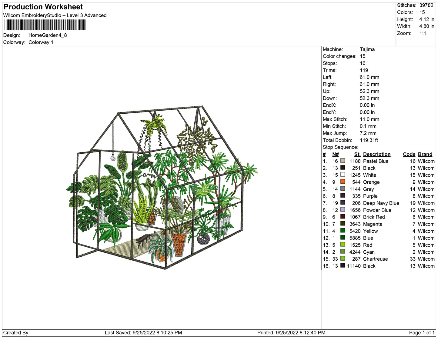 Home Garden