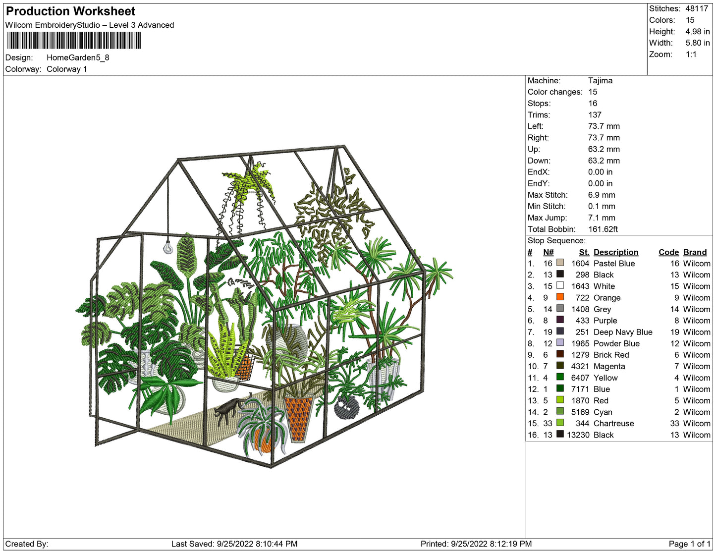 Home Garden