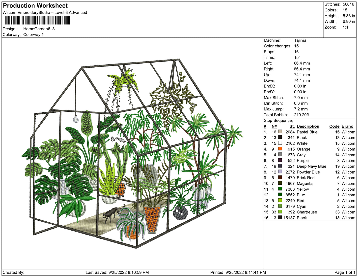 Home Garden