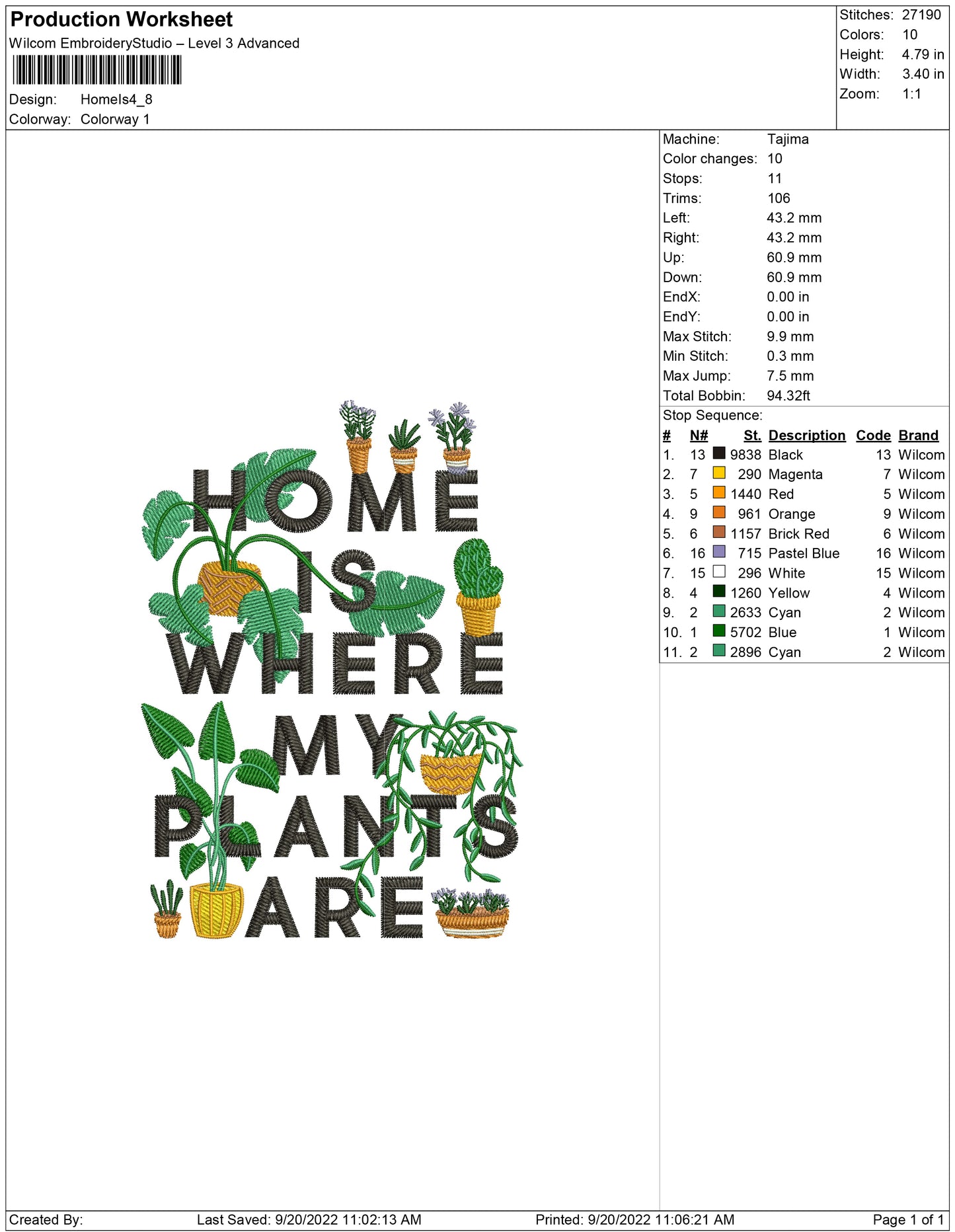 home is where