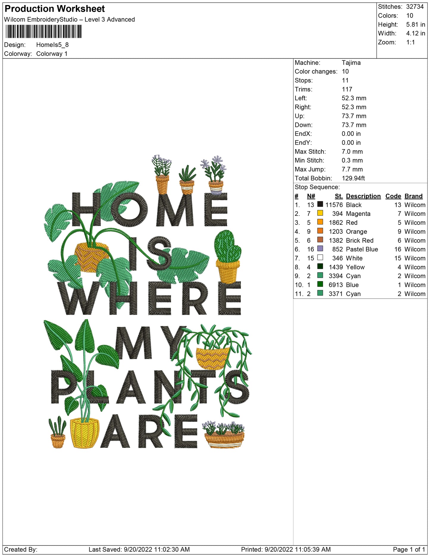 home is where