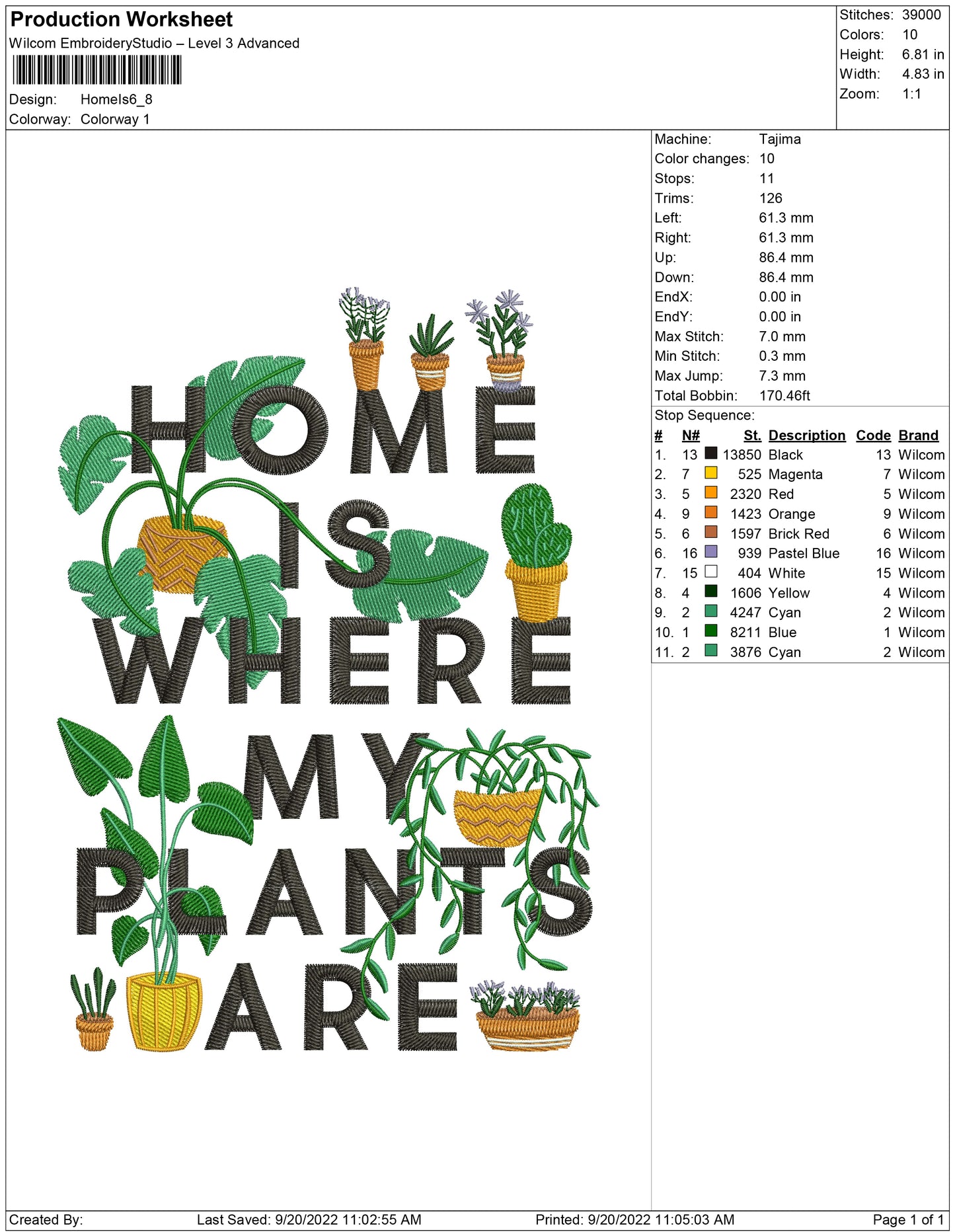 home is where
