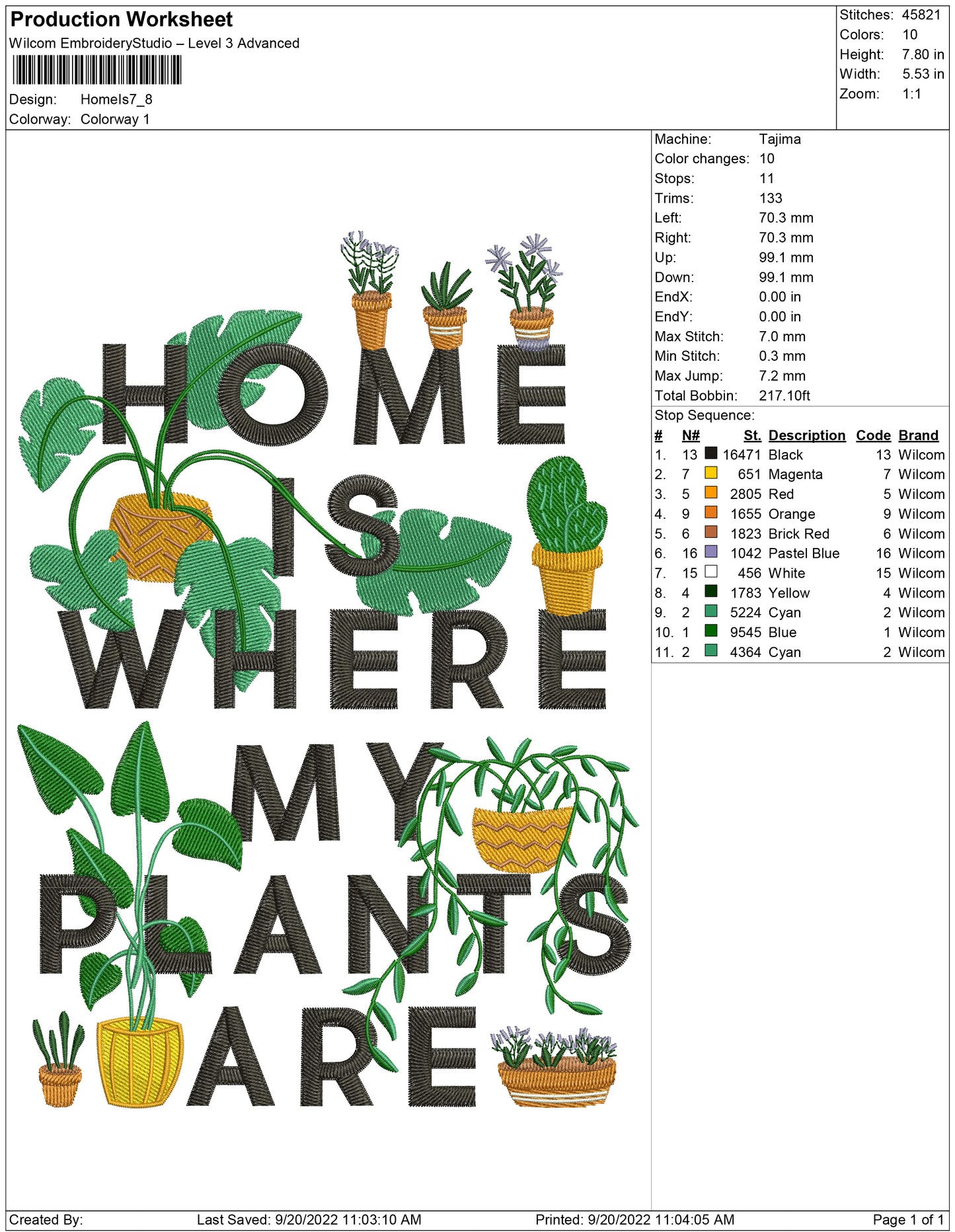home is where