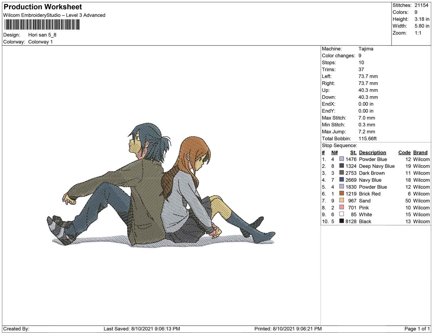 Hori san to Miyamura kun