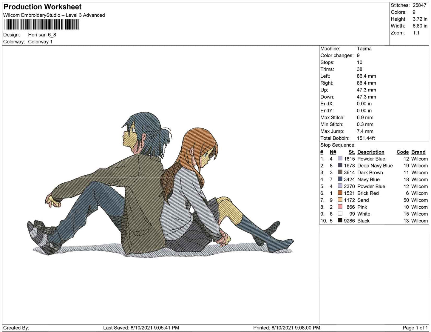 Hori san to Miyamura kun
