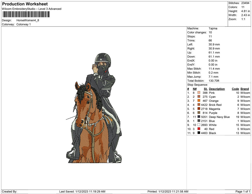 Horse women