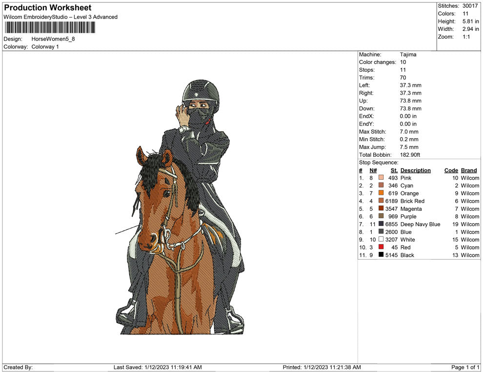 Horse women