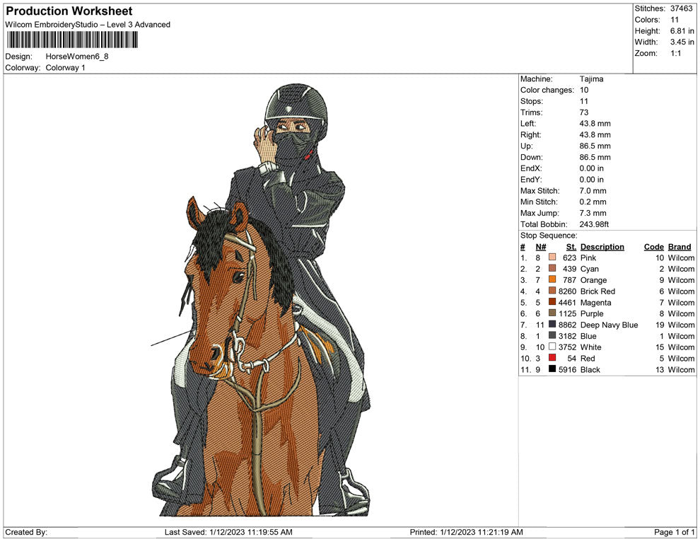 Horse women