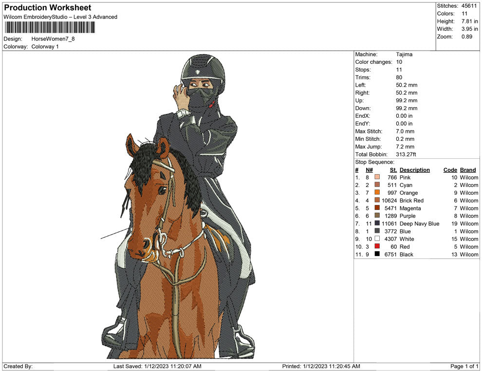 Horse women