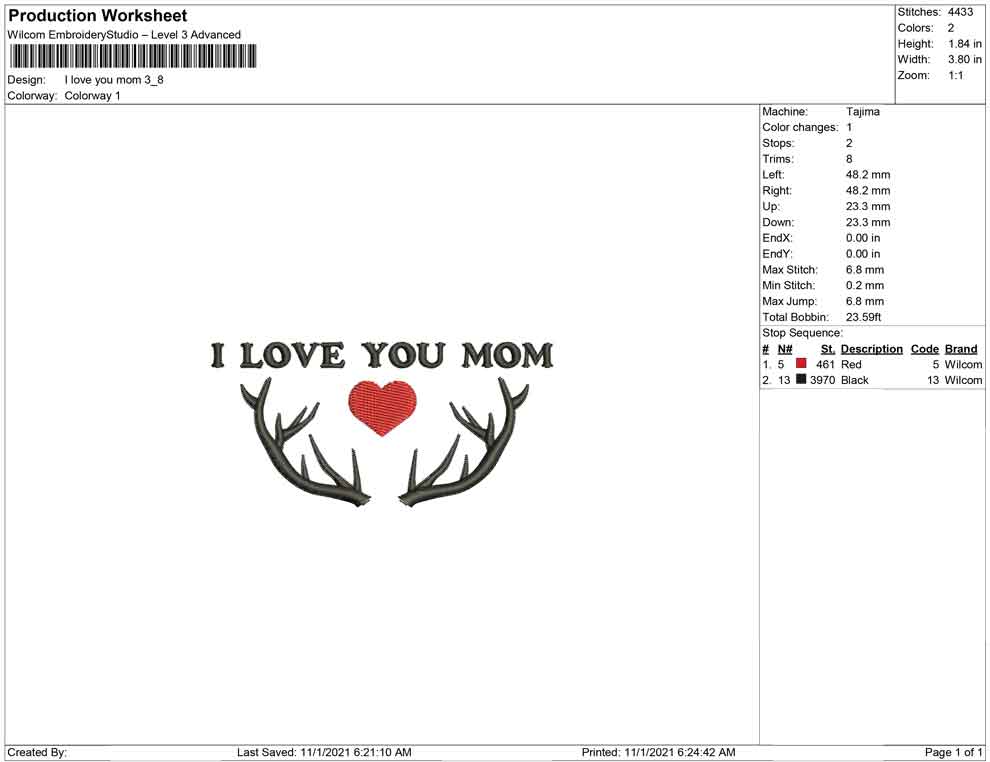 i love you mom