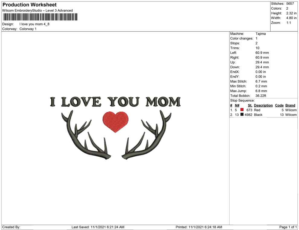 i love you mom