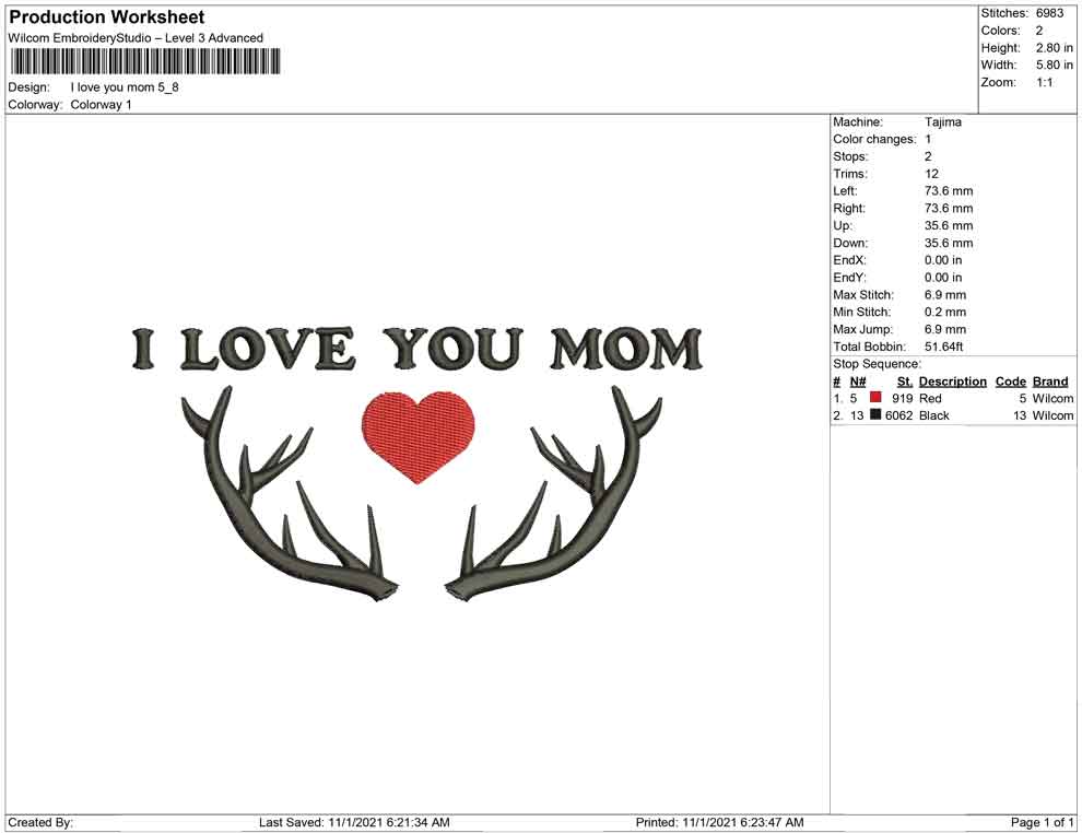 i love you mom