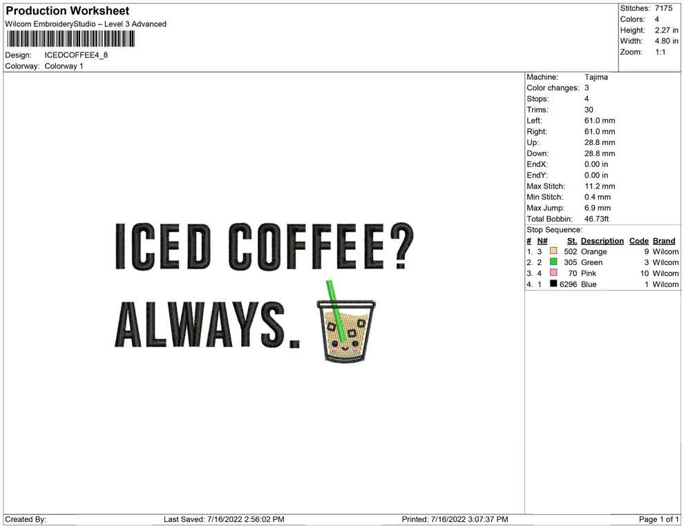 iced coffee