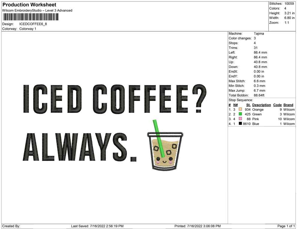 iced coffee
