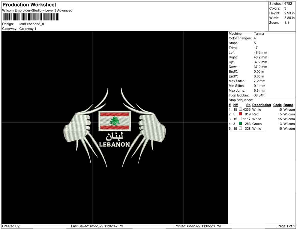 I'am Lebanon