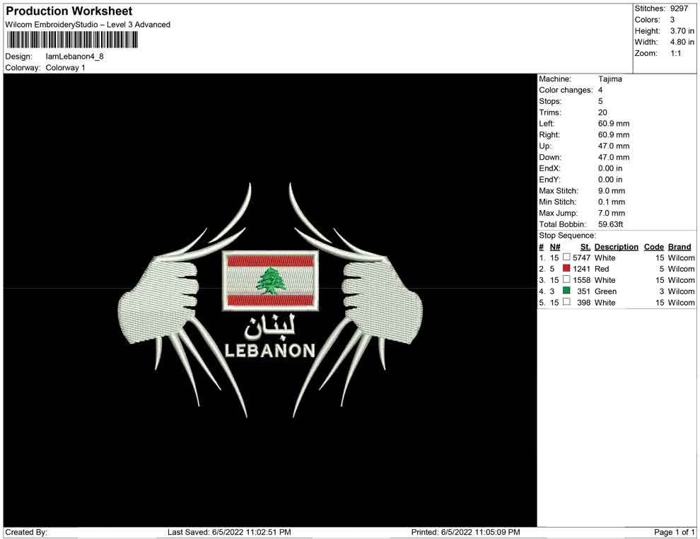 I'am Lebanon
